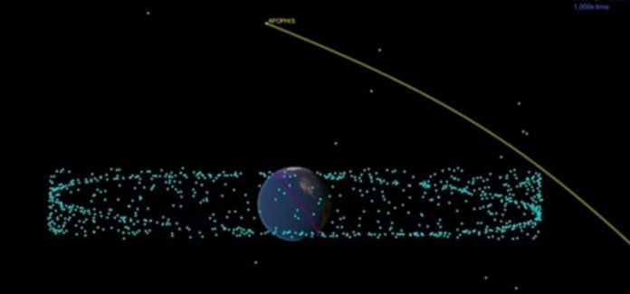 asteroide