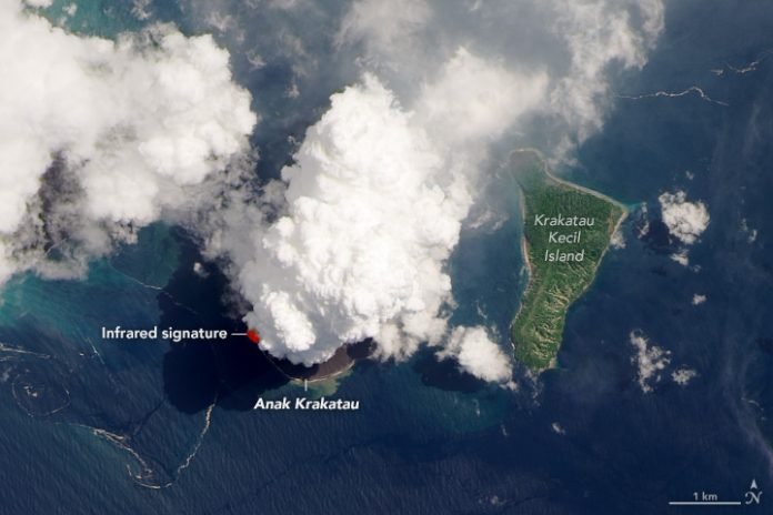 Krakatau