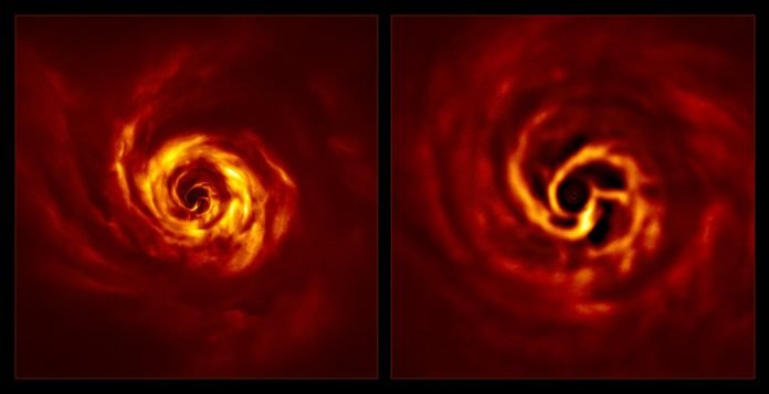 Aurigae