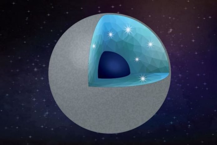 Exoplaneta