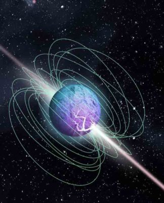 Concepção artística de um magnetar explodindo, mostrando sua complexa estrutura de campo magnético e emissão de feixe. Crédito: Equipe de Design Gráfico da Universidade McGill