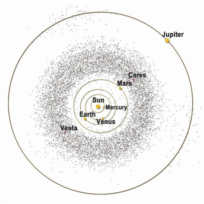 Asteroide